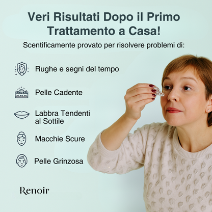 Sistema ad infusione Microneedling Anti-age